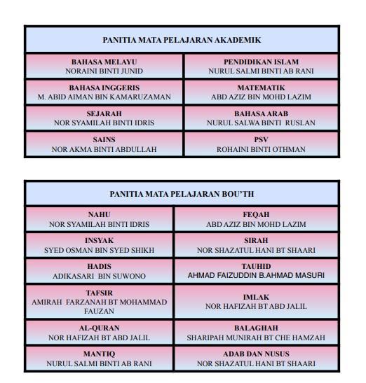 SMUM Darul Makmur Ganchong